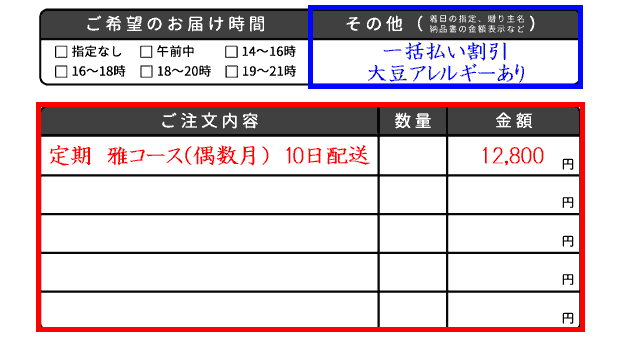 北ゴコロ ～旬彩海鮮～　定期便（FAX記入例）